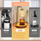AIFEI Candle Warmer Lamp with Timer, Dimmable Adjustable Height Candle Lamp, Birthday Gifts for Women Mom Sister Friends, House Warming Gifts New Home Decor, Candle Lamp Warmer with 2 Bulbs - Gold