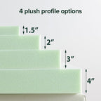 ZINUS 3 Inch Green Tea Memory Foam Mattress Topper, Smaller, More Convenient WonderBox Packaging, Pressure-Relieving Layers, CertiPUR-US Certified, Short Queen