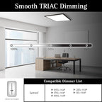 Ultralux 2x2 ft Surface Mount Ceiling Light Panel – Slim, Edge Lit, Flush Mount Flat Panel for Kitchen, Home & Office - TRIAC Dimmable, 3CCT Adjustable Color Temperature (Matte Black, 2 Pack)