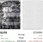 Keen Home Design Area Rugs - 12x15 Non-Shedding, Abstract Rugs for Kitchen, Living Room, Bedroom, Dining Room, Entryway - Size: 12' x 15', Abstract Black