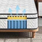 Vesgantti Full Size Mattress 12 Inch, Fiberglass-Free | Cool Sleep Hybrid Double Mattress in a Box - Memory Foam & Pocket Springs, Ergonomic Design, Pressure Relief, Medium Firm Feel, 54"×75"×12"