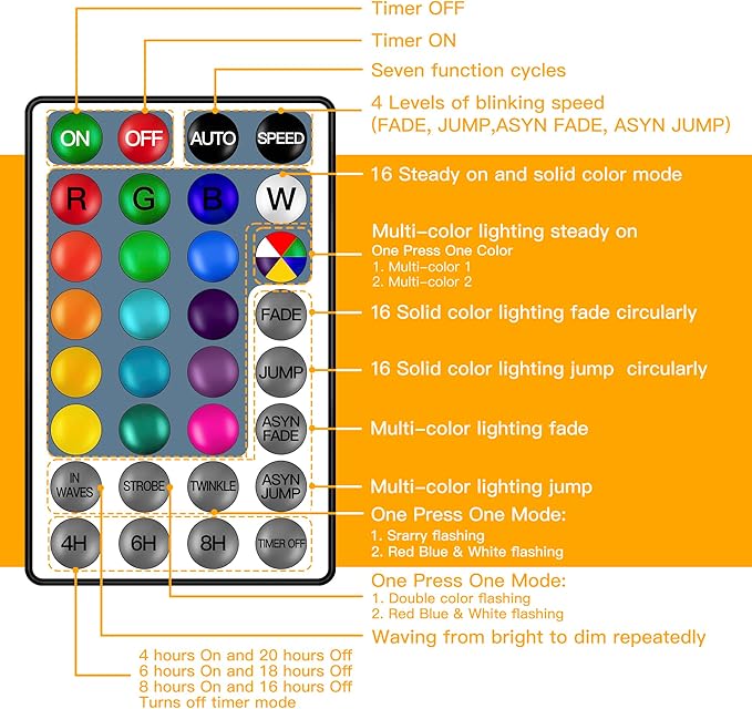 Ollny Christmas Lights 30FT 30Bulbs, RGBW Color Changing Outdoor Light, Plug in Remote Waterproof Shatterproof Timers G40 String Lights for Patio Balcony Porch Camping Deck Yard