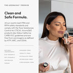 Aroma360 - My Way Fragrance Oil Blend | Hotel Inspired for Luxury Essential Oil Diffusers | Aromatherapy Scent Diffuser Oil | Lush Sandalwood, Warm Cedar, and Delicate Florals. - 120ML
