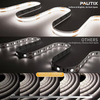 PAUTIX 5V USB COB LED Strip Light 6.56ft/2m 1200lm, Dimmable 640LEDs 6000K Daylight White CRI90+ with RF Remote TV Backlight,Flexible Under Cabinet Tape Light for Bedroom,Kitchen,Home DIY Lighting