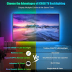 PANGTON VILLA LED Lights for TV 70-85 Inch, 18FT ICRGB TV LED Backlight Kit Work with APP & Remote Control, Music Sync TV LED Lights, TV Lights Behind, USB Powered, Rainbow