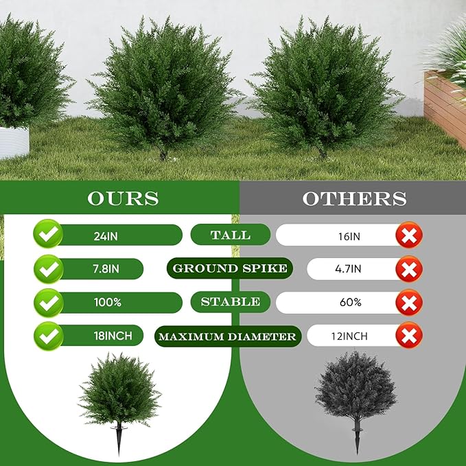 24'' Upgraded Artificial Cedar Topiary Ball Trees with Ground Spike, UV Resistant Fake Bushes, Set of 2 Faux Cypress Fake Plants Faux Shrubs for Outdoor Indoor Front Porch Garden Decor