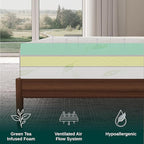 NapQueen Full Size, 8 Inch Anula Green Tea Infused Memory Foam Mattress, Bed in a Box, CertiPUR-US Certified Mattress