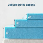 ZINUS 2 Inch Green Tea Cooling Gel Memory Foam Mattress Topper, Smaller, More Convenient WonderBox Packaging, Cooling Gel Foam, CertiPUR-US Certified, Full