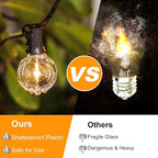25FT Outdoor G40 LED Globe String Lights Dimmable Waterproof Shatterproof Light Strings with 13 Bulbs Connectable Commercial Hanging Lights for Christmas Patio House Backyard Balcony Party