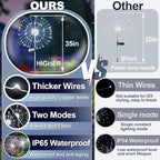 Anordsem Solar Fireworks Lights Outdoor: Garden Light Waterproof for Yard Outside - LED Starburst White Lighting Patio Path Decor 8 Pack - Gardening Gifts for Women Mom Homeowner