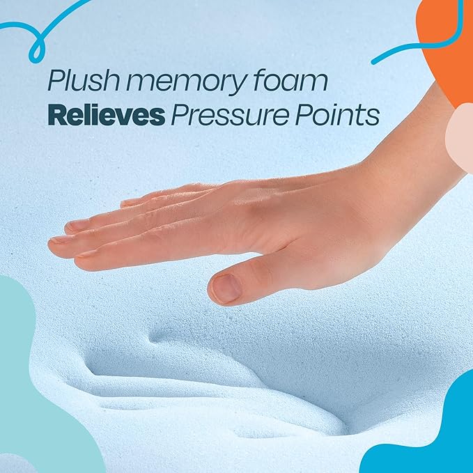 LINENSPA Memory Foam Mattress Topper - 2 Inch Gel Infused Memory Foam - Plush Feel - Cooling and Pressure Relieving - CertiPUR Certified - Dorm Room Essentials - Queen Size