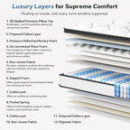 King Size Mattress in a Box, 12 Inch Hybrid Mattress with Individual Pocket Spring & Memory Foam, Soft, Motion Isolation, Medium Firm Comfort for Pressure Relief, CertiPUR-US Certified