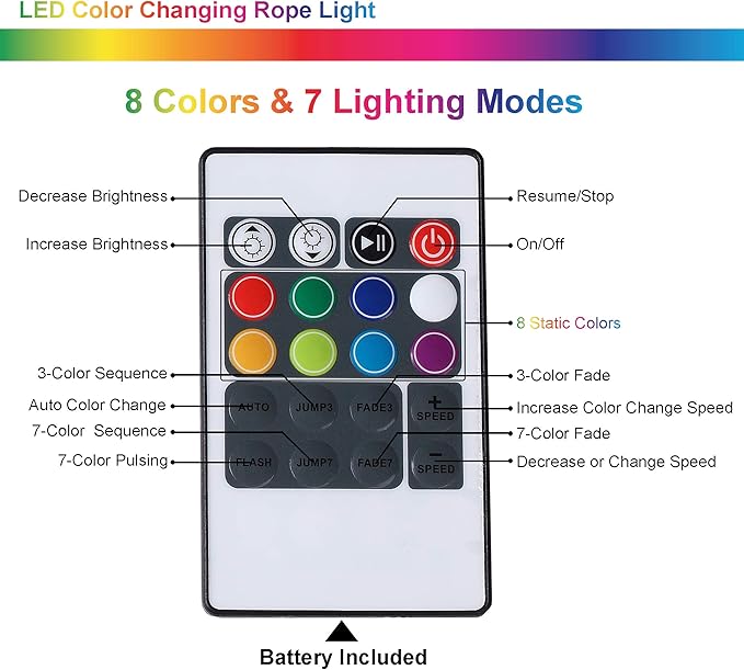 33ft LED Rope Lights, Color Changing Strip Lights with Remote, Flat Light Rope, Flexible Connectable and Dimmable, Waterproof for Indoor/Outdoor Use, 8 Colors and 6 Modes