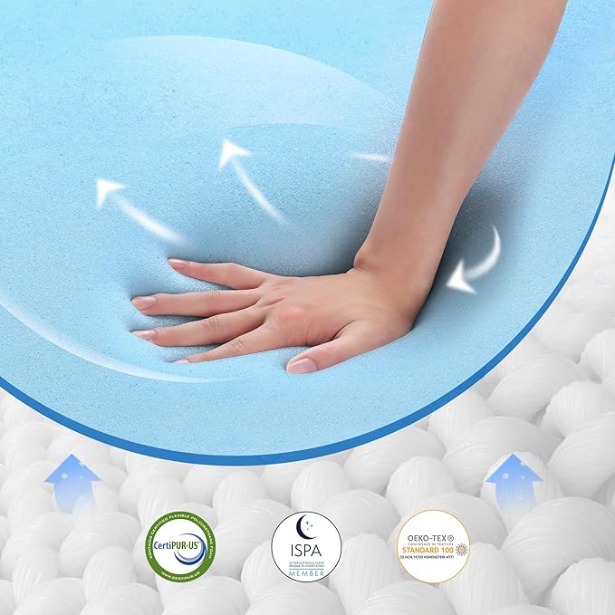 Avenco King Size Mattress, 12 Inch Hybrid King Mattress in a Box with Gel Memory Foam for Pressure Relief, Individual Pocket Springs for Great Support, Medium Firm King Bed Mattresses