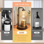 AIFEI Candle Warmer Lamp with Timer, Dimmable Adjustable Height Candle Lamp, Birthday Gifts for Women Mom Sister Friends, Candle Warmer Gifts New Home Decor, Candle Lamp Warmer with 2 Bulbs - Black