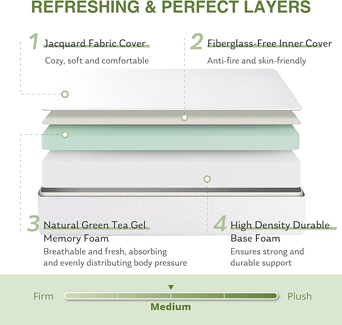 EGOHOME 12 Inch Queen Mattress, Memory Foam Mattress in a Box with Cooling Green Tea Gel, Relieve Pressure with Medium Support, CertiPUR-US Certified, 80''L x 60''W, White