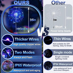 Anordsem Solar Lights Outdoor Decorative: Bendable Copper Wire with 120 LED Firework Beads - Waterproof 2 Colorful Lighting Modes Yard Garden Patio - Christmas Gifts for Homeowner Over 30