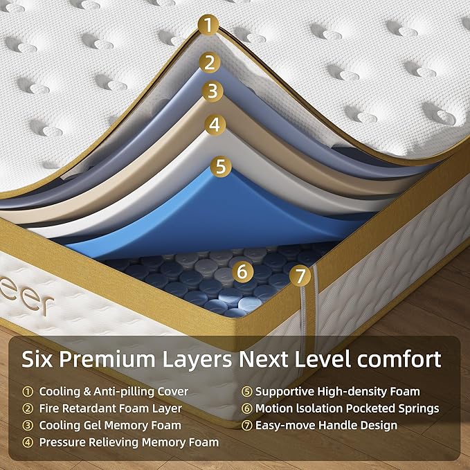 Cooling Gel Memory Foam Hybrid Mattress, 14 Inch Full Size Mattress in A Box with Pocket Springs for Back Pain & Pressure Relief, Medium Firm Feeling with CertiPUR-US Certified Foam