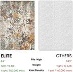 Keen Home Design Area Rugs - 2x14 Non-Shedding, Abstract Rugs for Kitchen, Living Room, Bedroom, Dining Room, Entryway - Size: 2'8" x 14', Multi