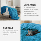 Bedsure GentleSoft Fluffy Bright Blue Blankets Queen Size for Bed, Thick Sherpa Faux Fur Fleece Fuzzy Plush Winter Warm Soft Queen Blankets, Bedroom Decor Blue Cozy Gifts for Women Men, 90x90