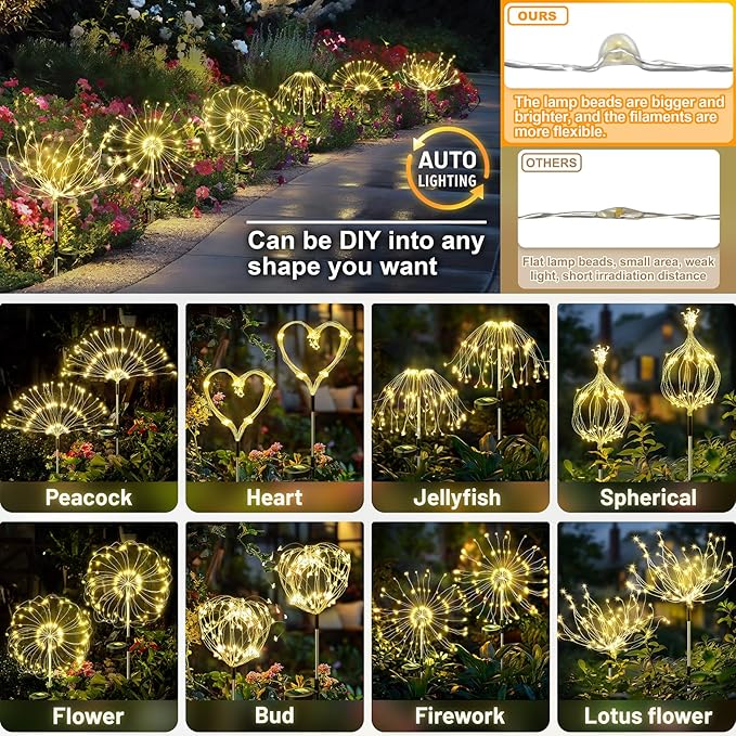 Anordsem Solar Lights Outdoor Waterproof: Garden Light Solar Powered for Yard Outside - Sparkler Fireworks Twinkle Lighting Path Decor 6 Pack - LED Starburst Gardening Gifts for Women Mom Wife