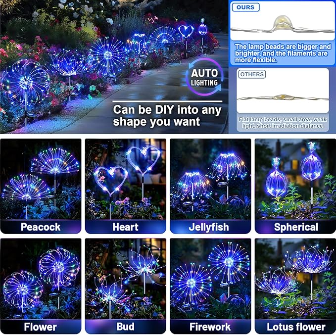 Anordsem Solar Lights Outdoor Decorative: Bendable Copper Wire with 120 LED Firework Beads - Waterproof DIY Colorful Fun Decorating Yard Garden Patio - Christmas Gifts for Homeowner Over 30