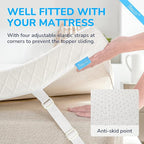 RECCI Memory Foam Mattress Topper, Pressure-Relieving Mattress Topper for Back Pain, Non-Slip Design with Removable & Washable Cover, CertiPUR-US Certified, 2 Inch Full
